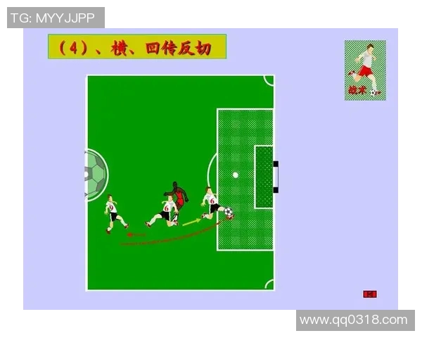 足球小禁区的秘密战术解析与进攻技巧分享