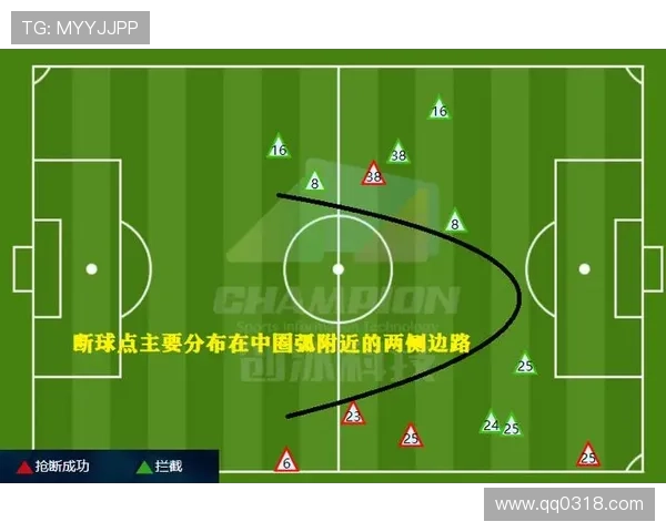 南京篮球队与上海篮球队赛后复盘分析灵活性对抗的关键因素与战术调整
